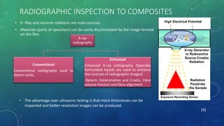 RADIOGRAPHIC INSPECTION TO COMPOSITES
• X –Ray and neutron radiation are main sources.
• Materials (parts of specimen) can be easily discriminated by the image formed
on the film.
High Electrical Potential
Electrons
-+
X-ray Generator
or Radioactive
Source Creates
Radiation
Exposure Recording Device
Radiation
Penetrate
the Sample
X-ray
radiography
Conventional
Conventional radiography used to
detect voids,
Enhanced
Enhanced X-ray radiography (Specially
formulated liquids are used to enhance
the contrast of radiographic images)
Detects Delamination and Cracks, Fibre
volume fraction and fibre alignment
• The advantage over ultrasonic testing is that more thicknesses can be
inspected and better resolution images can be produced.
[4]
 