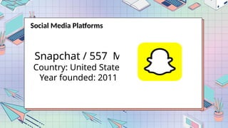 Snapchat Founding Different-Social-Media-Platforms Defined | PPTX