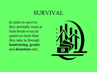 SURVIVAL In order to survive they normally must at least break-even (ie spend no more than they take in through  fundraising ,  grants  and  donations  etc) 