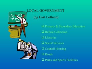 LOCAL GOVERNMENT  (eg East Lothian) Primary & Secondary Education Refuse Collection Libraries Social Services Council Housing Roads Parks and Sports Facilities 