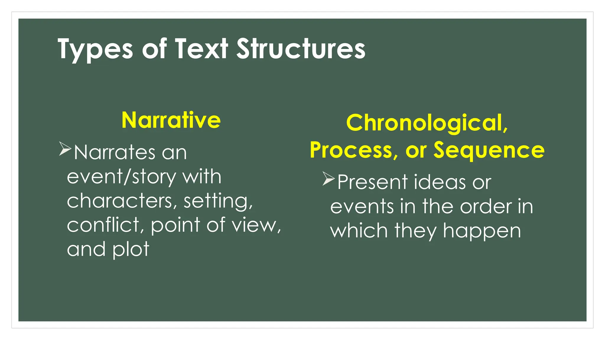 Types of Text Structures
Narrative
Narrates an
event/story with
characters, setting,
conflict, point of view,
and plot
Chronological,
Process, or Sequence
Present ideas or
events in the order in
which they happen
 