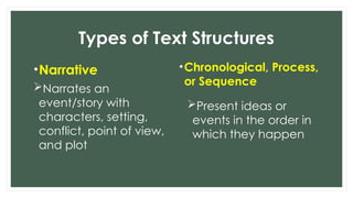 Types of Text Structures
•Narrative
Narrates an
event/story with
characters, setting,
conflict, point of view,
and plot
•Chronological, Process,
or Sequence
Present ideas or
events in the order in
which they happen
 