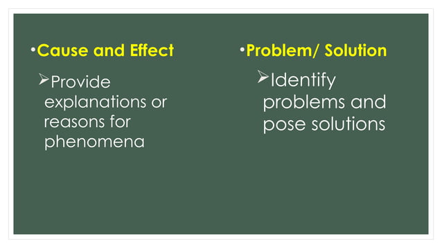 Different-Types-of-Text-Structures Grade 7 | PPTX