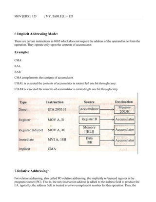 Different addressing mode and risc, cisc microprocessor | PDF