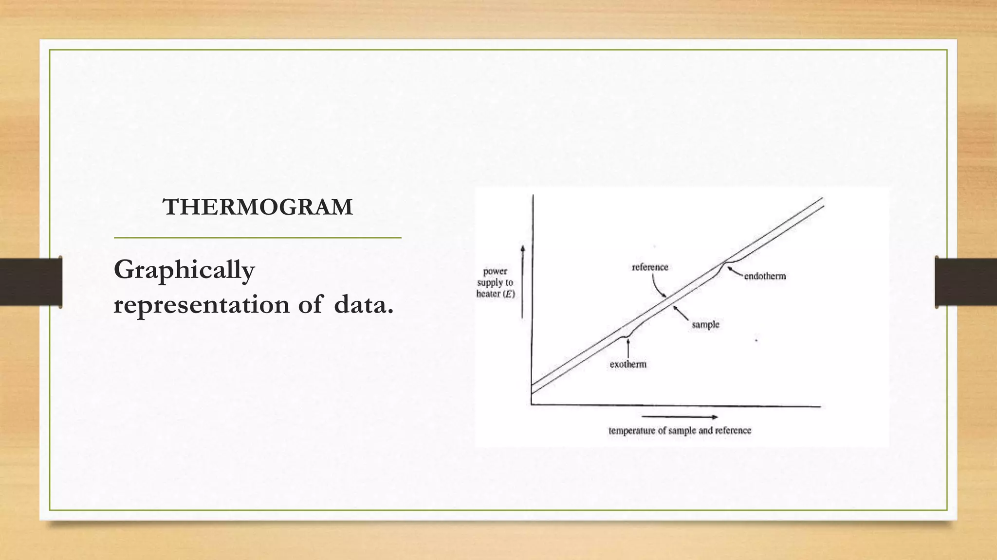 Differentail scanning calorimtetery