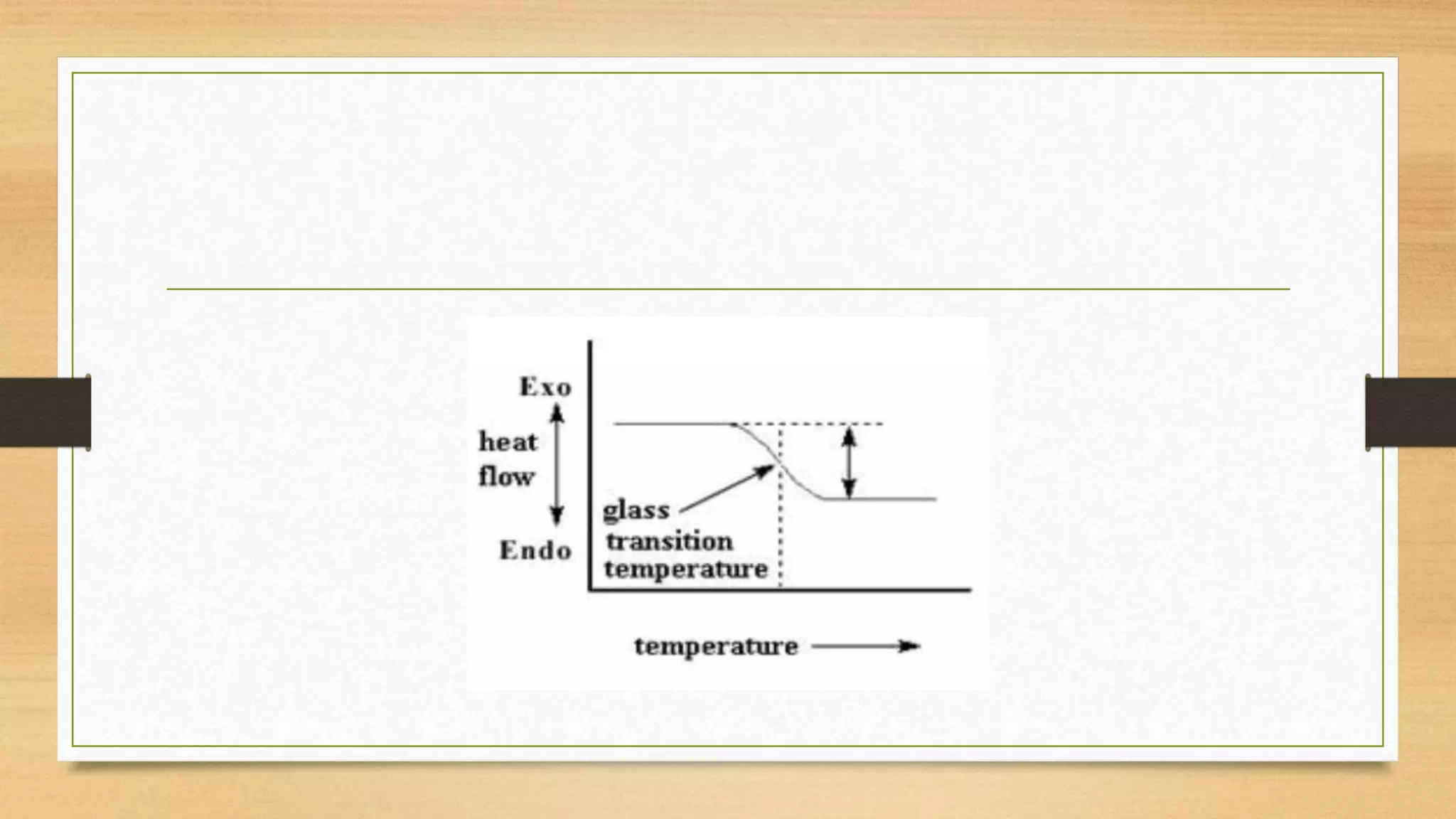 Differentail scanning calorimtetery