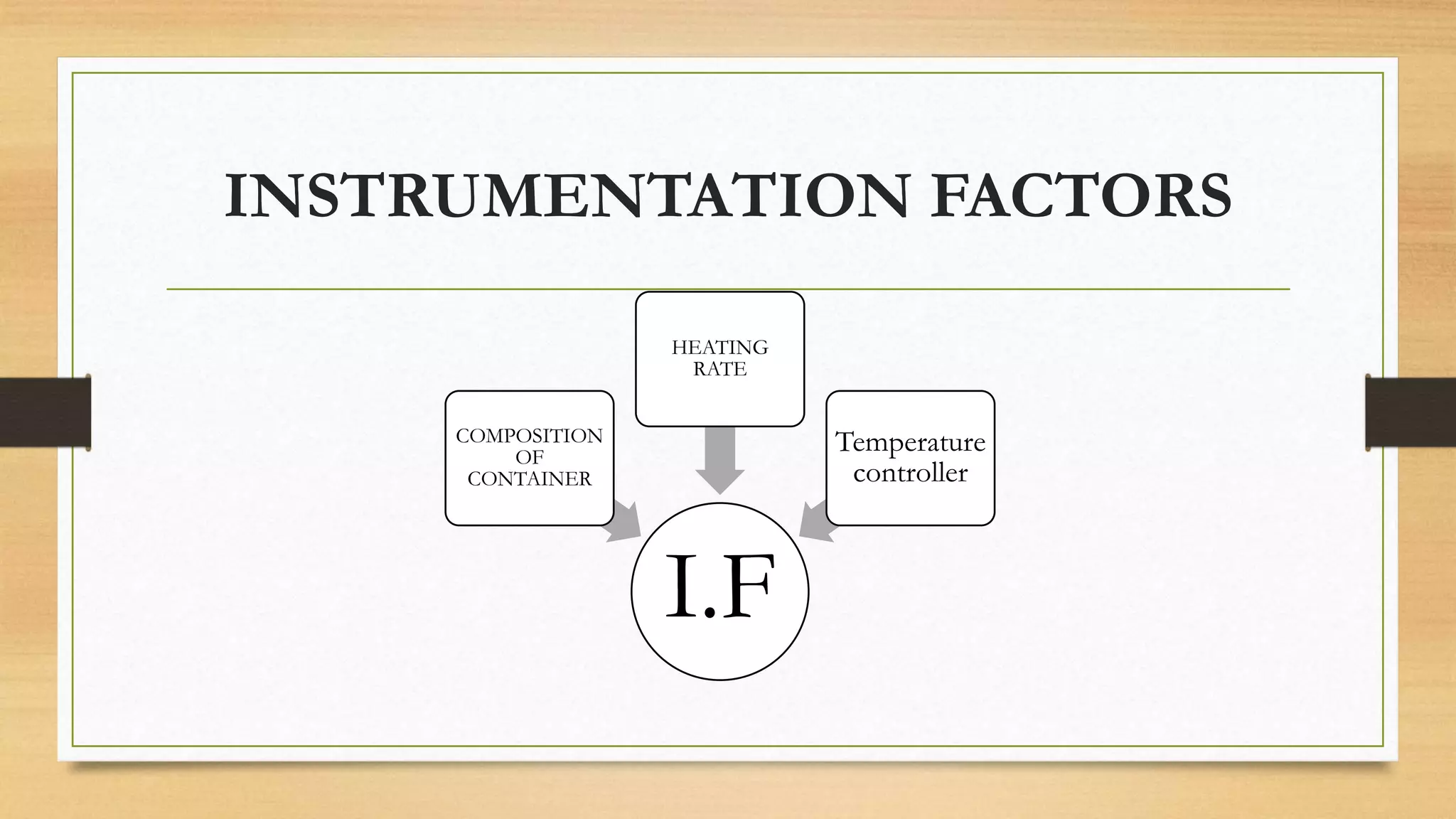 Differentail scanning calorimtetery