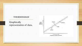 Differentail scanning calorimtetery