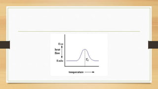 Differentail scanning calorimtetery