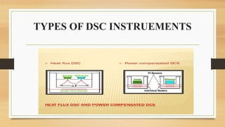 Differentail scanning calorimtetery