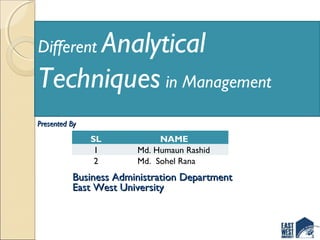SL NAME
1 Md. Humaun Rashid
2 Md. Sohel Rana
1
Different Analytical
Techniques in Management
Presented ByPresented By
Business Administration DepartmentBusiness Administration Department
East West UniversityEast West University
 