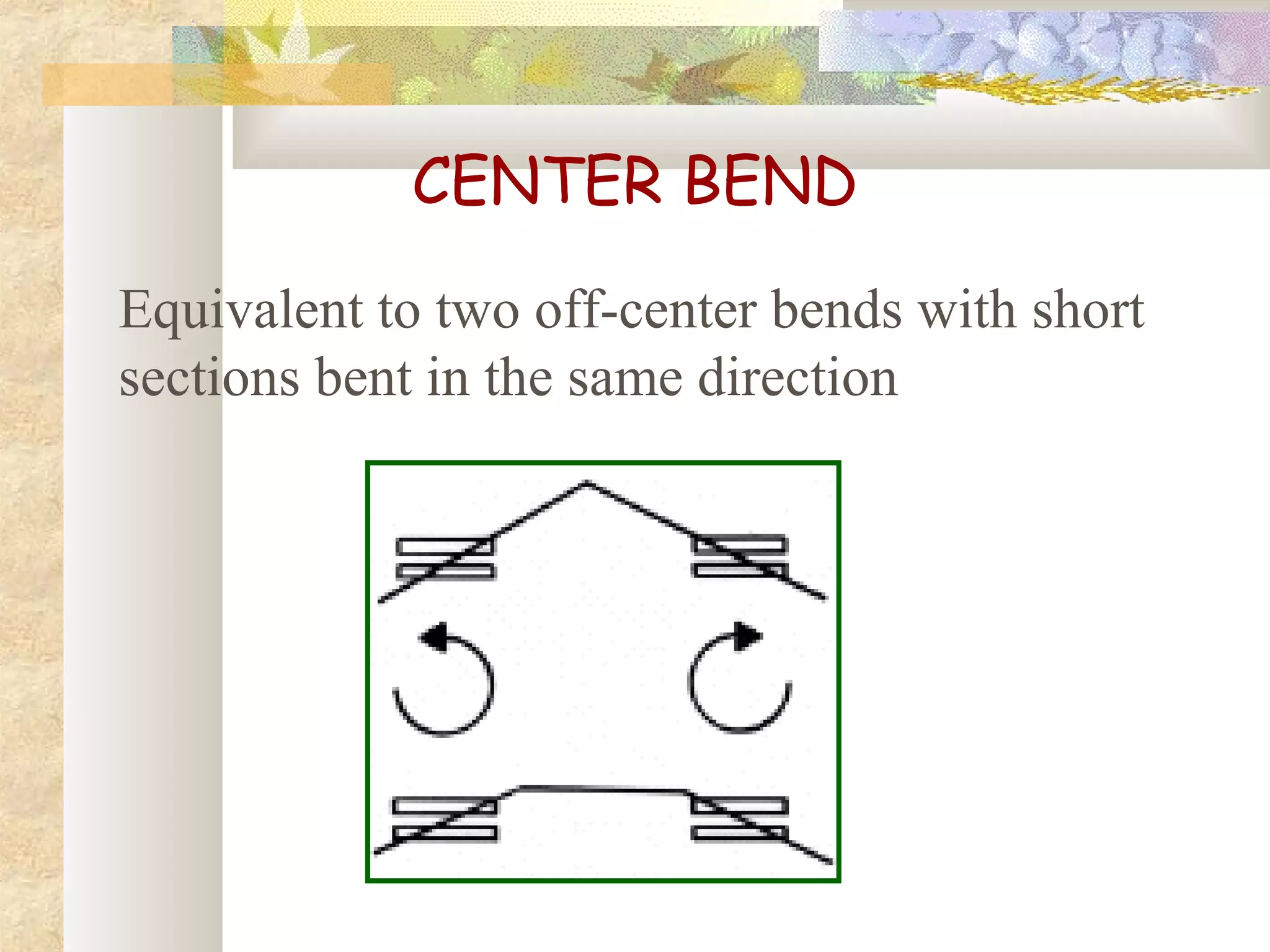 CENTER BEND
Equivalent to two off-center bends with short
sections bent in the same direction
 