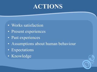 ACTIONS
• Works satisfaction
• Present experiences
• Past experiences
• Assumptions about human behaviour
• Expectations
• Knowledge
 