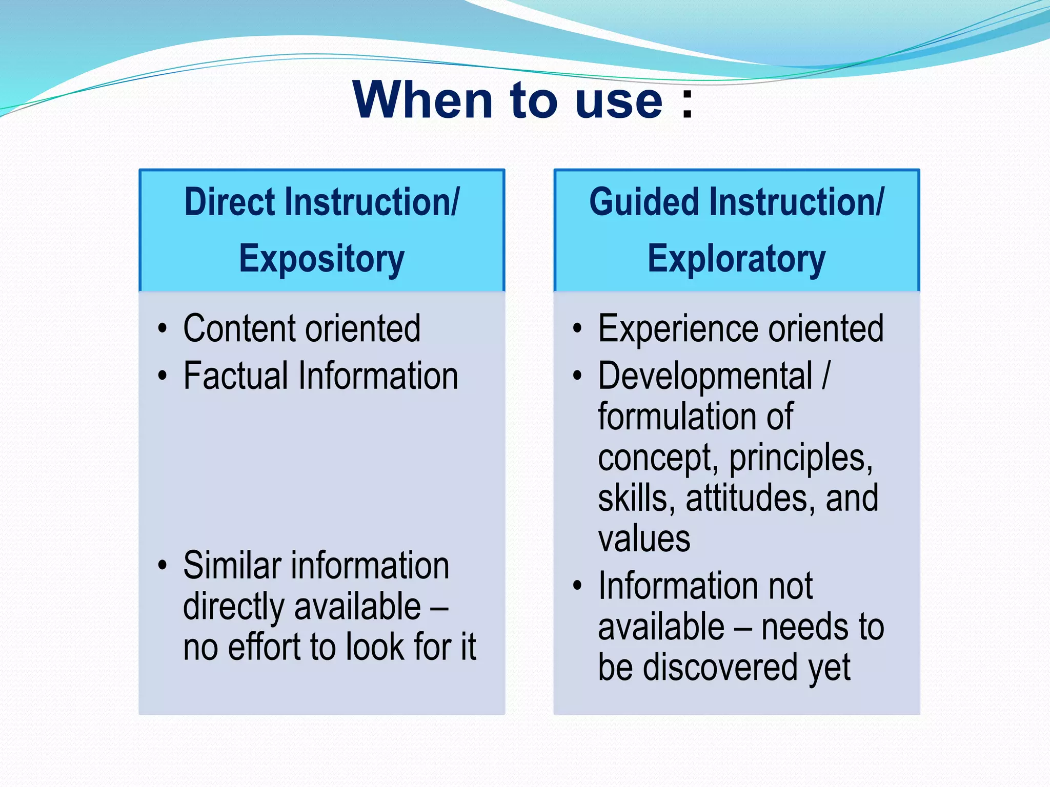 When to use :
Direct Instruction/
Expository
• Content oriented
• Factual Information
• Similar information
directly available –
no effort to look for it
Guided Instruction/
Exploratory
• Experience oriented
• Developmental /
formulation of
concept, principles,
skills, attitudes, and
values
• Information not
available – needs to
be discovered yet
 
