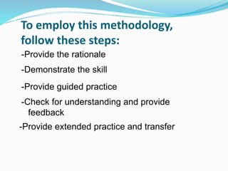 To employ this methodology,
follow these steps:
-Provide the rationale
-Demonstrate the skill
-Provide guided practice
-Ch...