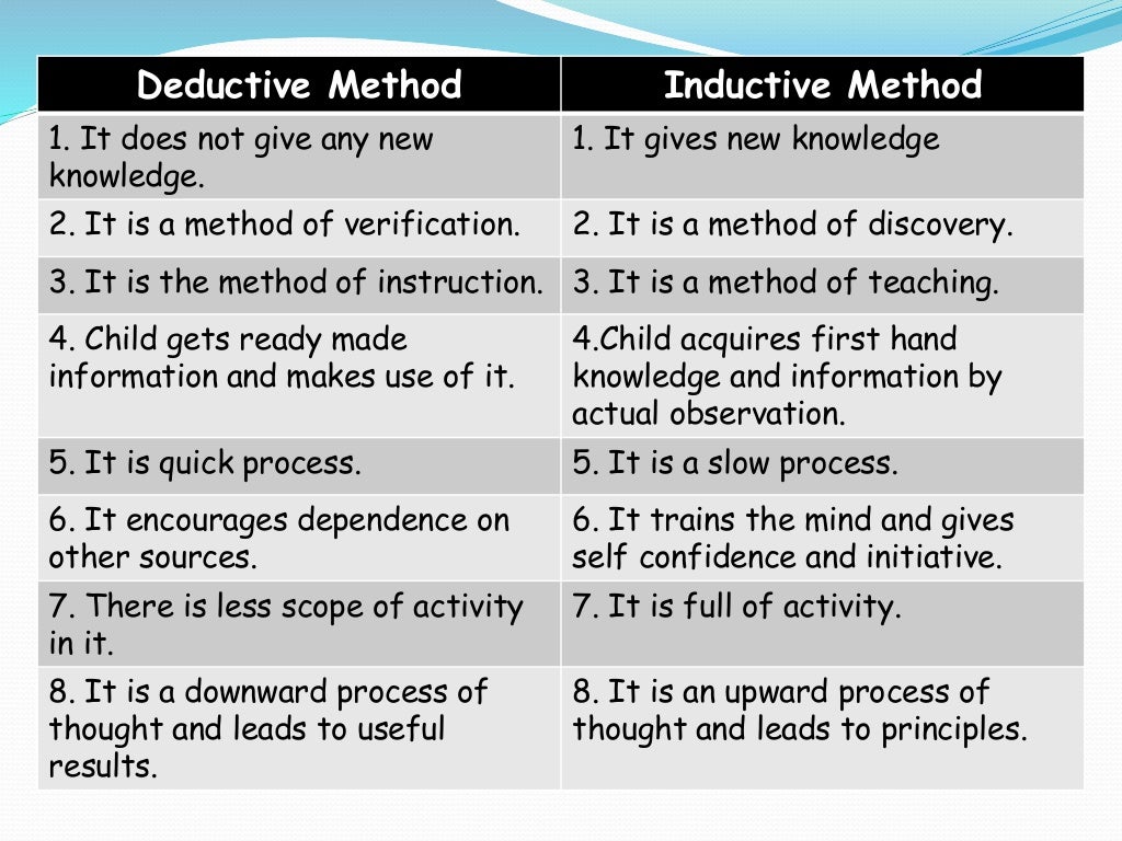 Different approaches and methods