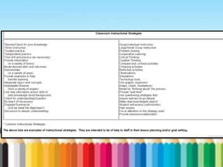 Different approaches and methods | PPTX