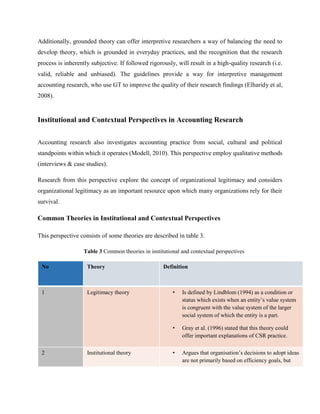 Different approaches in accounting research | PDF