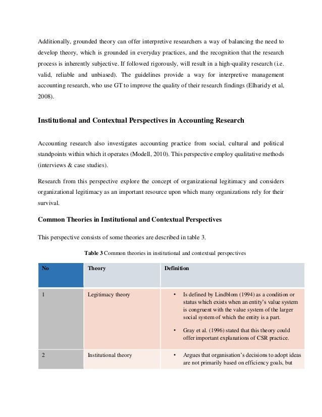 Statistical methods in accounting research paper
