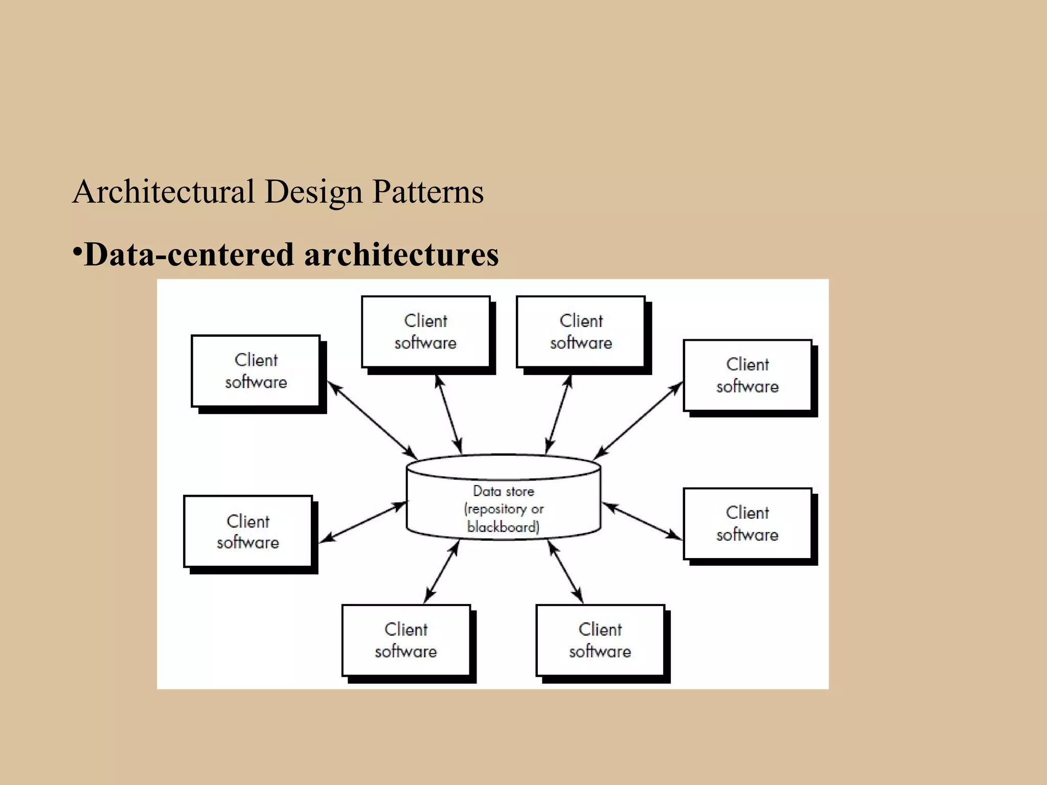 Architectural Design Patterns
•Data-centered architectures
 