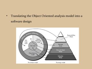 Different approaches to software design | PPT