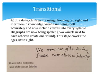 At this stage, children are using phonological, sight and
morphemic knowledge. Words are being spelt
accurately and now include vowels into every syllable.
Diagraphs are now being spelled (two vowels next to
each other to create one sound). This stage covers the
ages six to eight.
Transitional
 