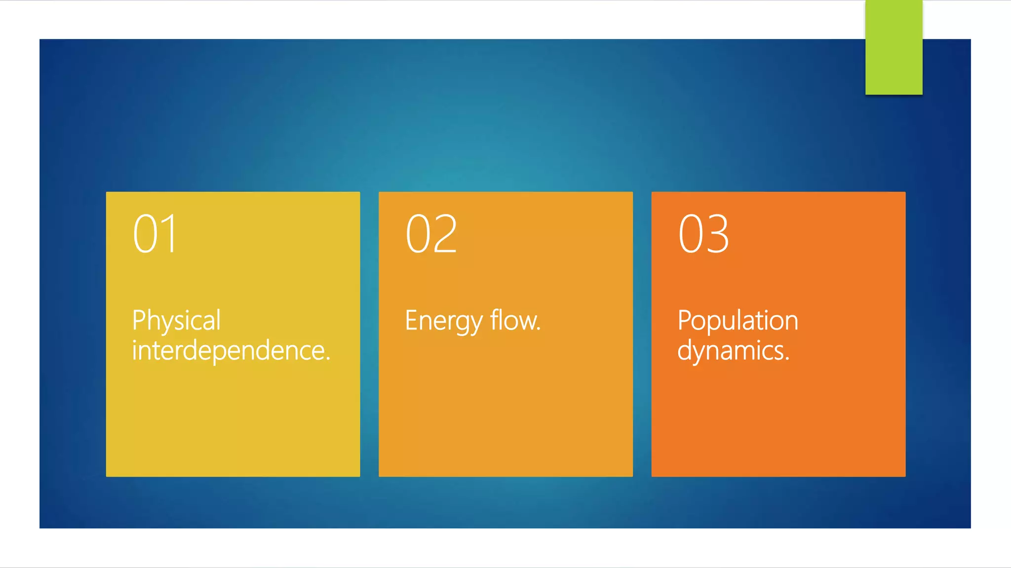 Physical
interdependence.
01
Energy flow.
02
Population
dynamics.
03
 