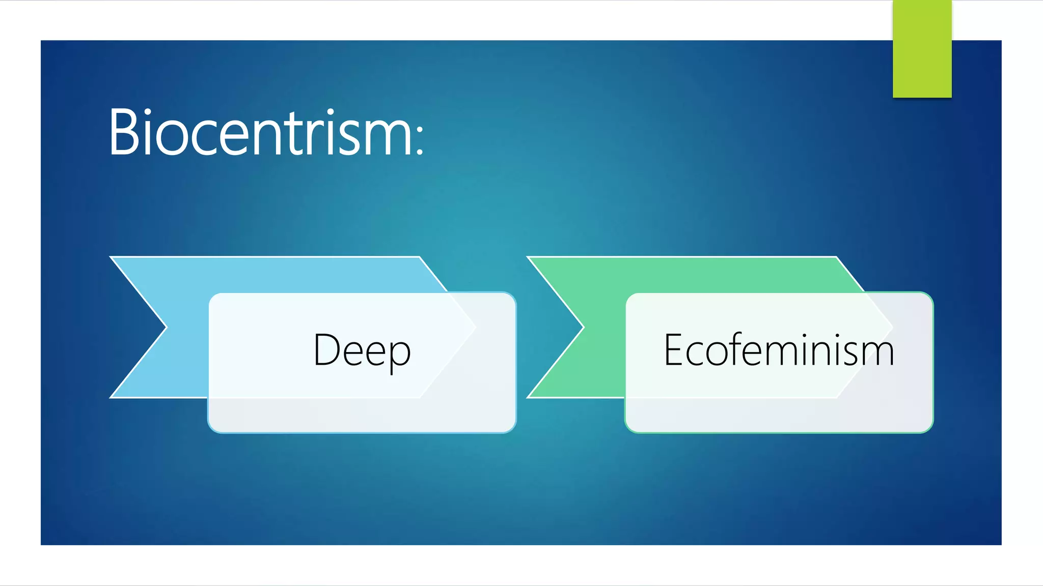Biocentrism:
Deep Ecofeminism
 