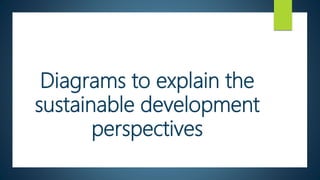 Diagrams to explain the
sustainable development
perspectives
 