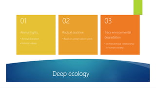 Deep ecology
Animal rights.
• Animal liberation.
• Intrinsic values.
01
Radical doctrine.
• Build on preservation scene.
02
Trace environmental
degradation
• on hierarchical relationship
in human society.
03
 