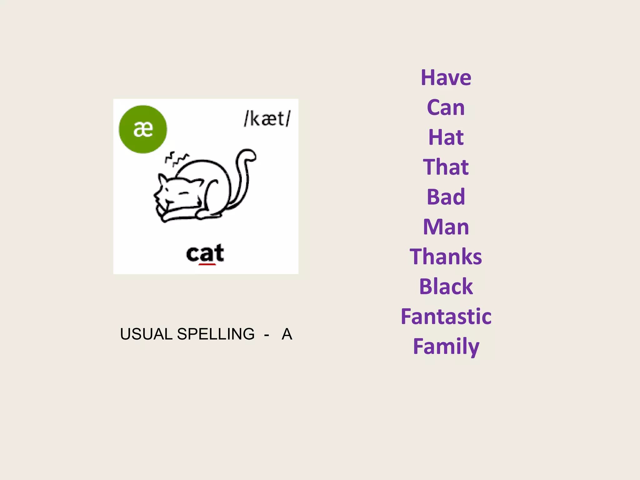 USUAL SPELLING - A
Have
Can
Hat
That
Bad
Man
Thanks
Black
Fantastic
Family