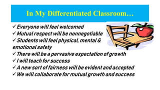 In My Differentiated Classroom…
Everyonewillfeel welcomed
Mutual respectwillbe nonnegotiable
Students willfeel physical, mental&
emotional safety
Therewillbe a pervasiveexpectation of growth
I willteach for success
A new sort of fairness willbe evident and accepted
We willcollaboratefor mutual growth and success
 