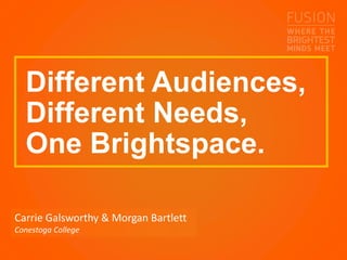 Presenters name goes here
Different Audiences,
Different Needs,
One Brightspace.
Carrie Galsworthy & Morgan Bartlett
Conestoga College
 