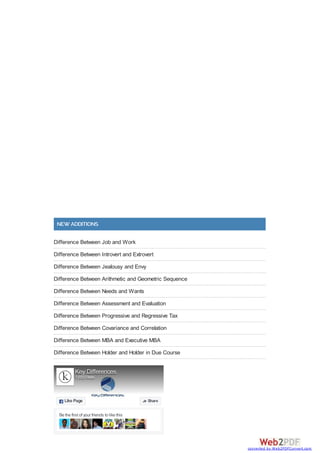 NEW ADDITIONS
Difference Between Job and Work
Difference Between Introvert and Extrovert
Difference Between Jealousy and Envy
Difference Between Arithmetic and Geometric Sequence
Difference Between Needs and Wants
Difference Between Assessment and Evaluation
Difference Between Progressive and Regressive Tax
Difference Between Covariance and Correlation
Difference Between MBA and Executive MBA
Difference Between Holder and Holder in Due Course
Be the first of your friends to like this
Key Differences
1,655 likes
Like Page Share
converted by Web2PDFConvert.com
 