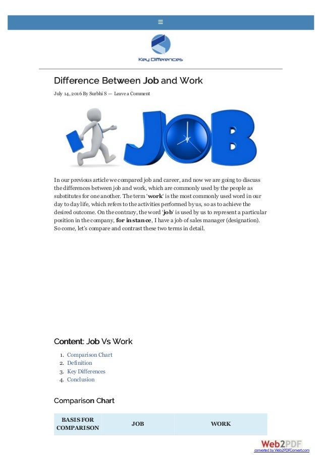 Difference Between Brand And Trademark Comparison Chart