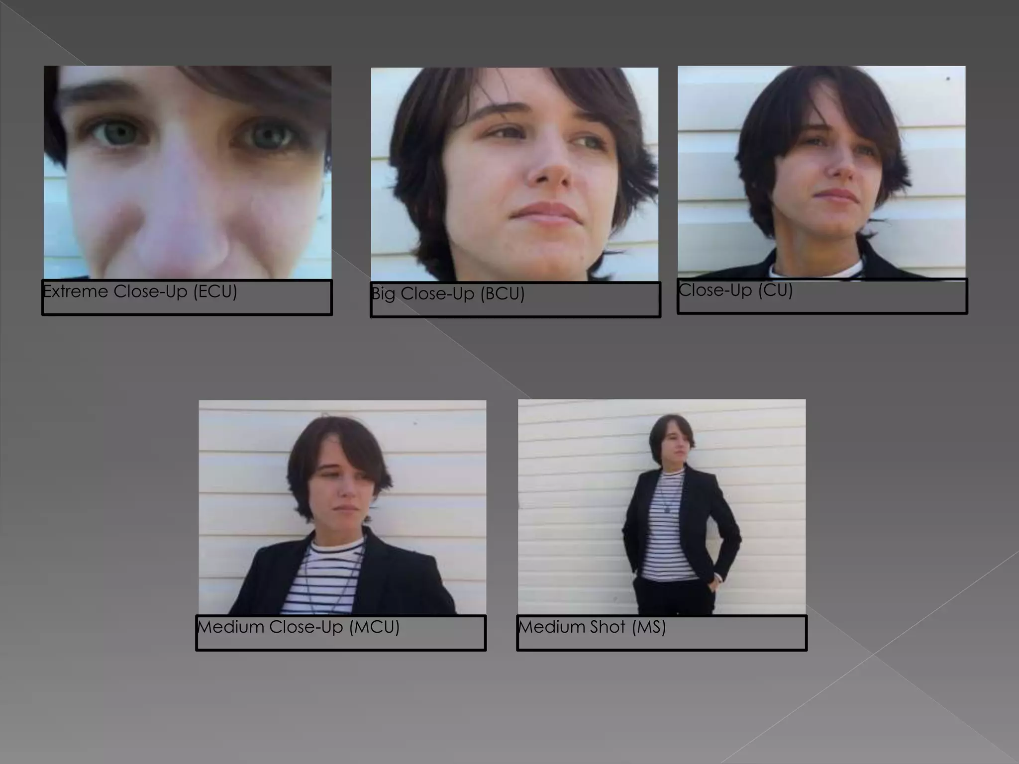 Close-Up (CU)
Medium Close-Up (MCU) Medium Shot (MS)
Extreme Close-Up (ECU) Big Close-Up (BCU)
 