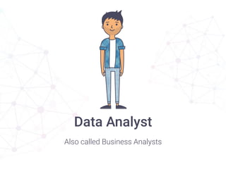 Data Analyst
Also called Business Analysts
 