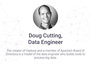 Doug Cutting,
Data Engineer
The creator of Hadoop and a member of Apache’s Board of
Directors is a model of the data engineer who builds tools to
process big data.
 