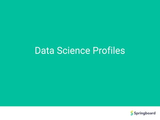 What makes
Springboard unique?Data Science Profiles
 