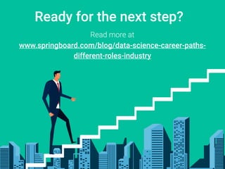 Ready for the next step?
Read more at
www.springboard.com/blog/data-science-career-paths-
different-roles-industry
 