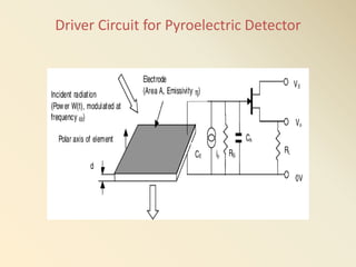 Driver Circuit for Pyroelectric Detector
 