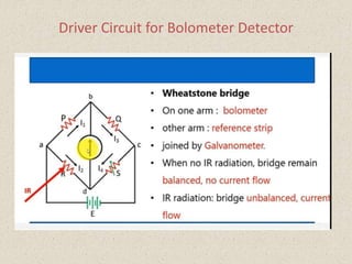 Driver Circuit for Bolometer Detector
 