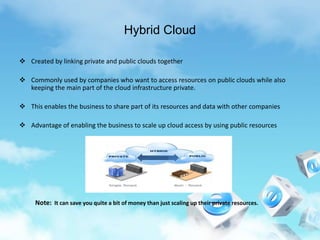 Hybrid Cloud
 Created by linking private and public clouds together
 Commonly used by companies who want to access resou...