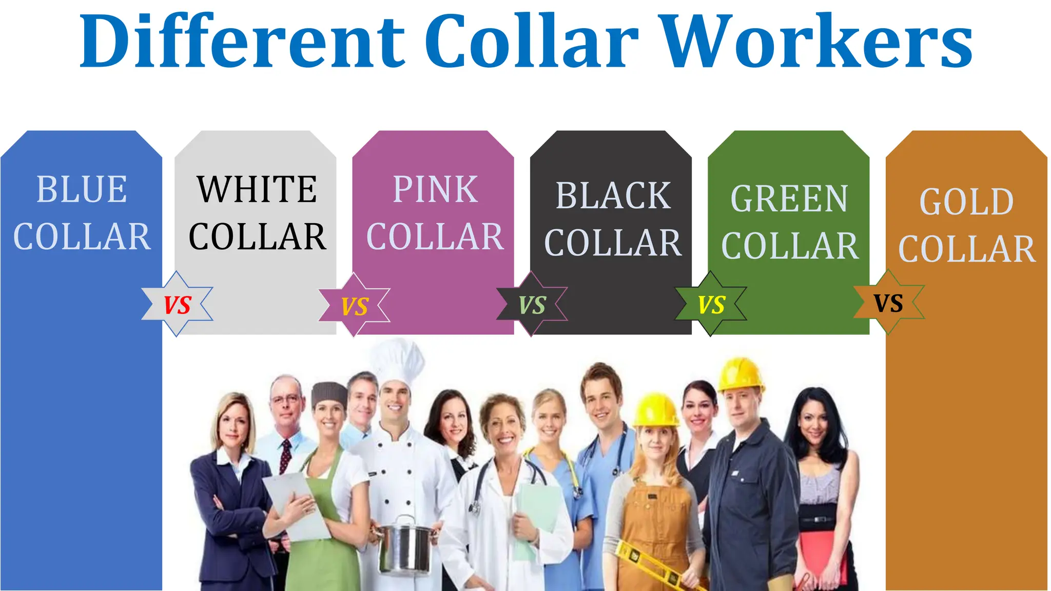 Different Collar Workers ( Blue vs White vs Pink vs Gold vs Black and