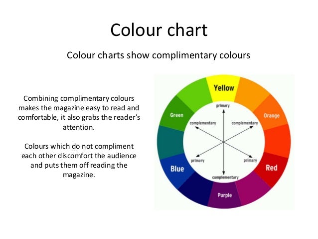 Download Different Colours And Fonts I Could Use SVG Cut Files