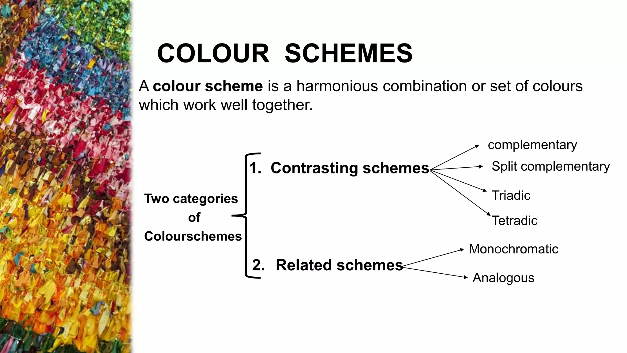COLOUR SCHEMES
A colour scheme is a harmonious combination or set of colours
which work well together.
1. Contrasting schemes
2. Related schemes
complementary
Split complementary
Triadic
Analogous
Monochromatic
Two categories
of
Colourschemes
Tetradic
 