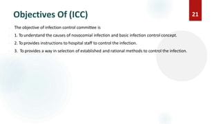 Different Committees in the Hospital (1)hcp.pdf