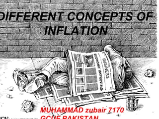 DIFFERENT CONCEPTS OF
       INFLATION




     MUHAMMAD zubair 7170
 