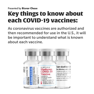 Different covid-19 vaccines
