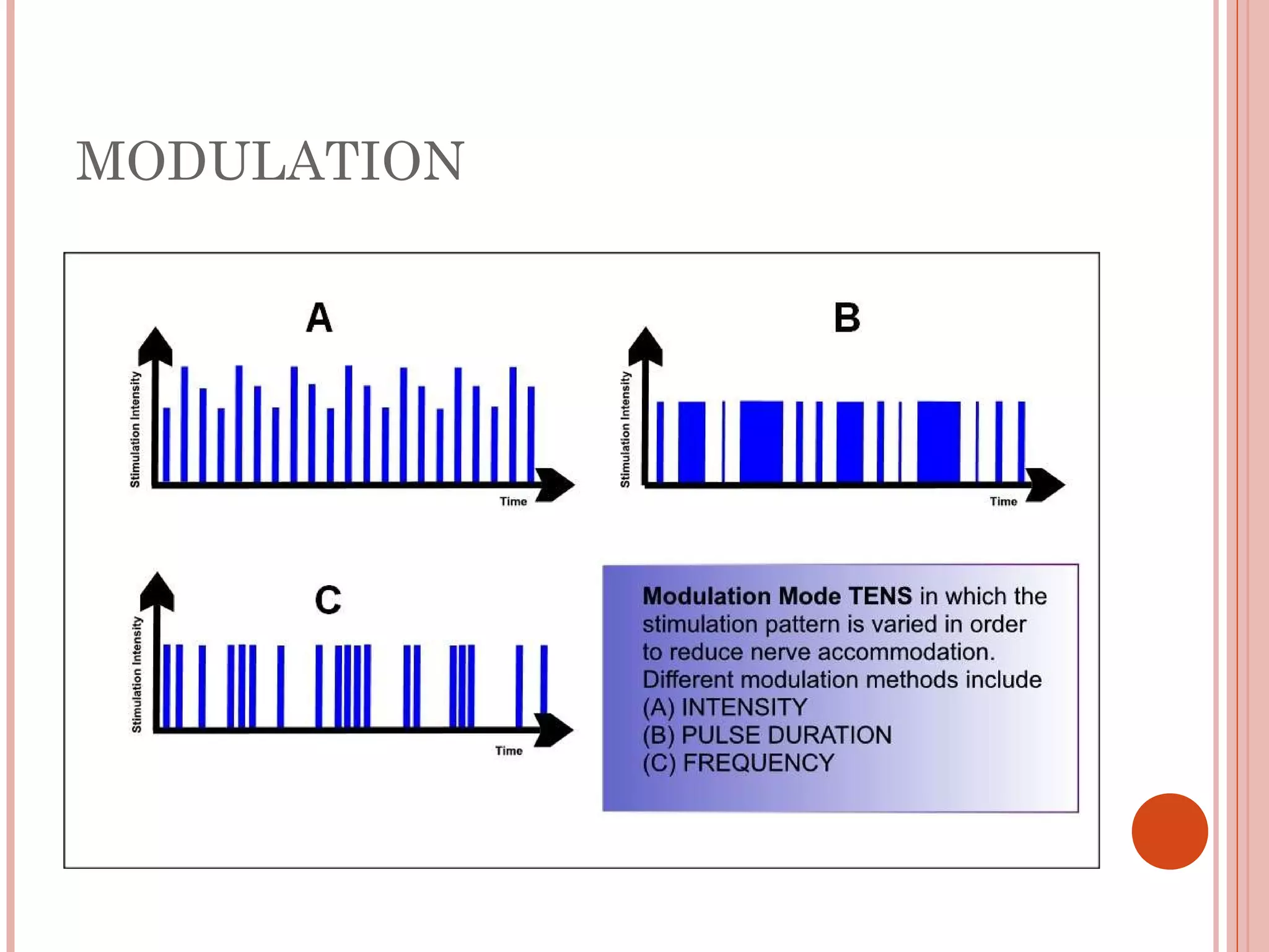 MODULATION
 